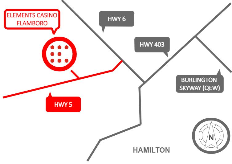 Flamboro Directional Map