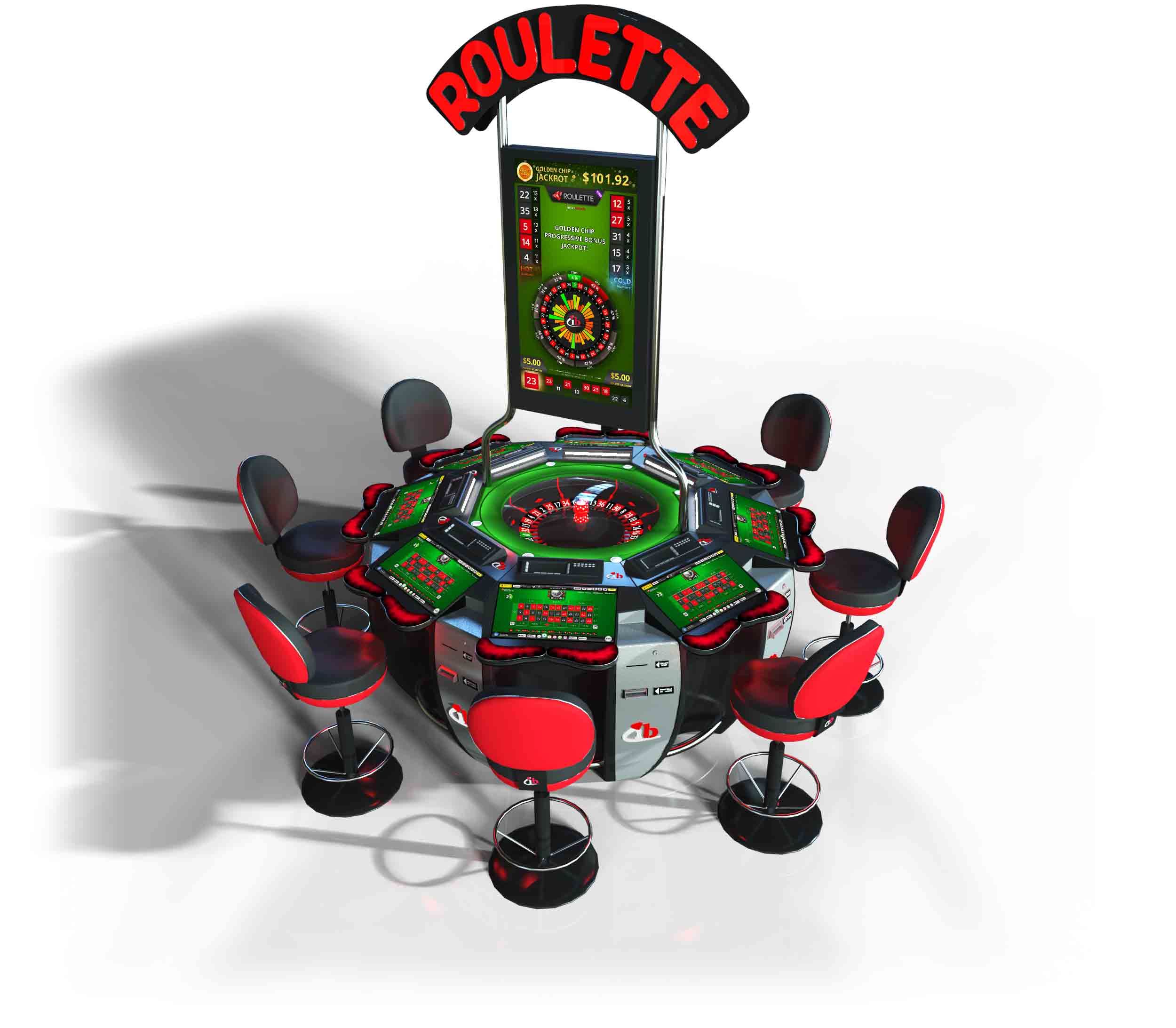 G5_Ministar_R_08_PID_SIGN